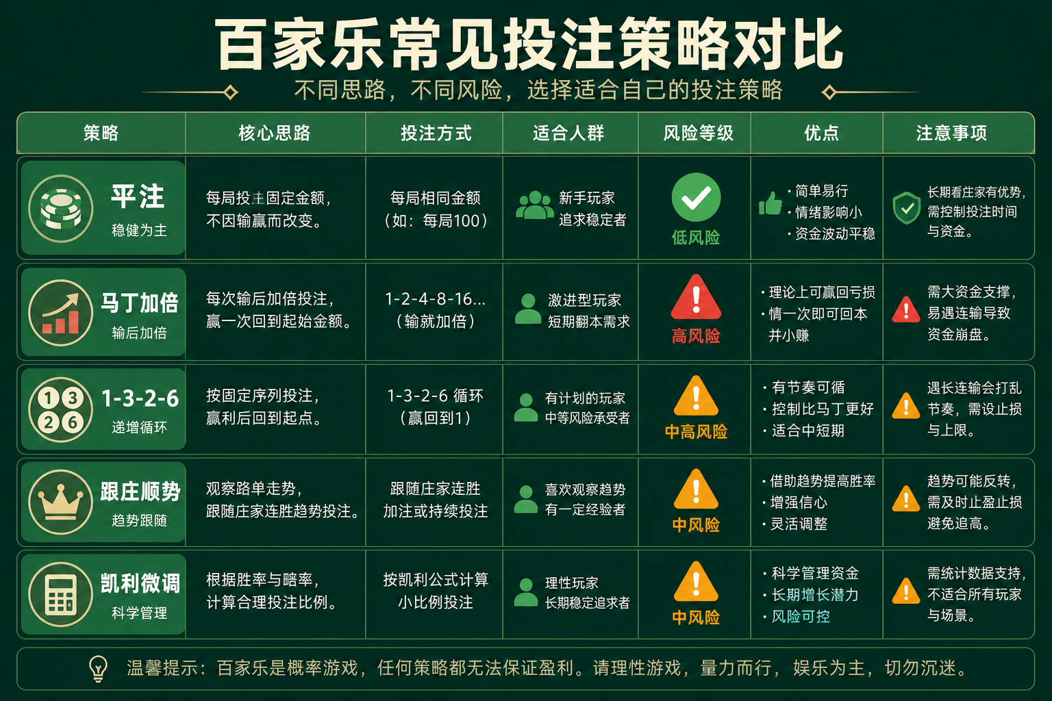 BG真人官网 - BG真人视讯