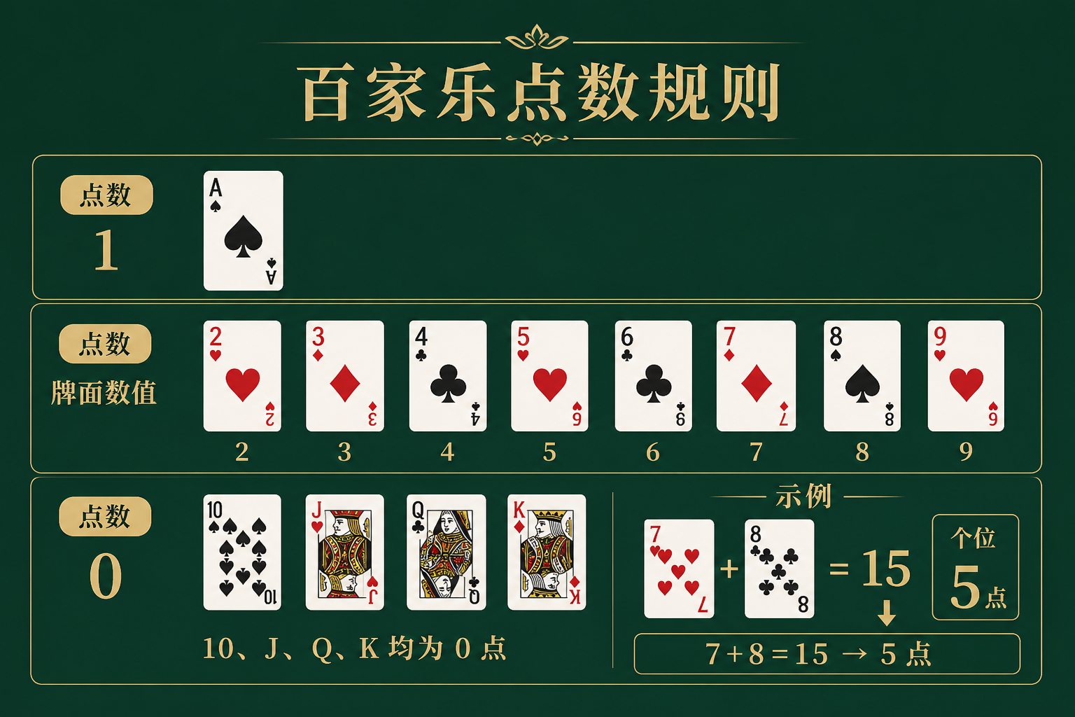 BG真人官网 - BG真人视讯
